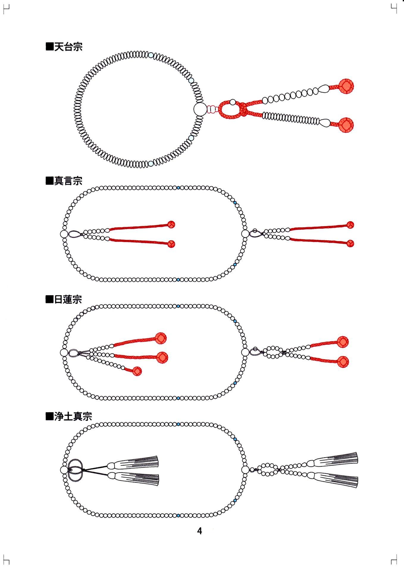 本式数珠のイラスト 数珠の作り方