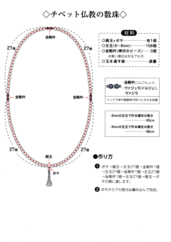 チベット仏教の数珠: 数珠の作り方